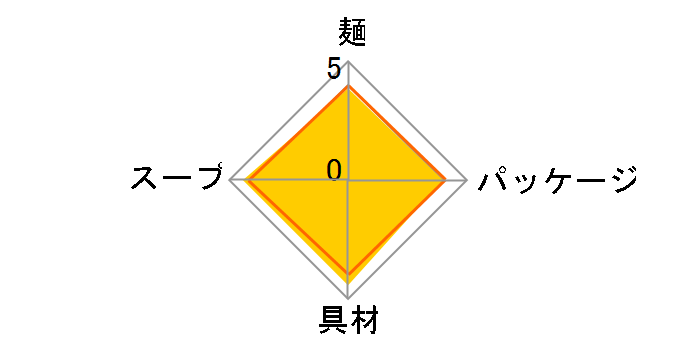 麺之助 小えび天そば 75g ×12食