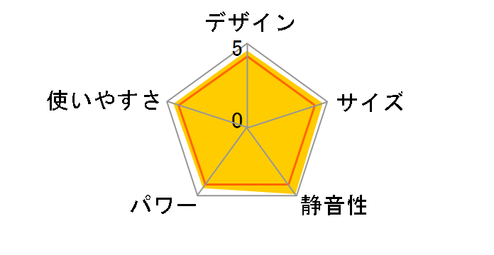 Aladdin AEH-G408N(G) [�O���[��]