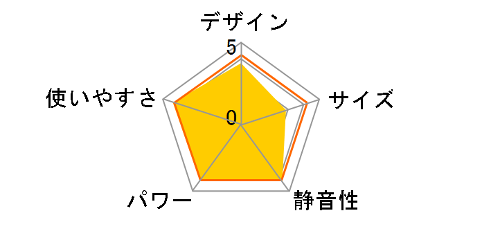 �n�C�u���b�h�Z�����q�[�g WRH134AS-H [�_�[�N�O���[]