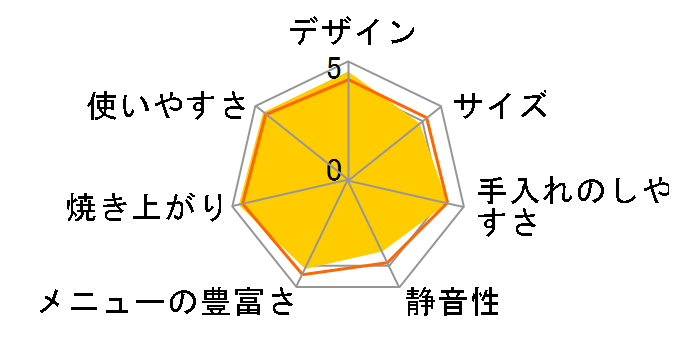 BM-EF38B [�u���b�N]