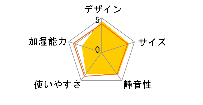 Korobaan200S KSY-201 [�z���C�g]