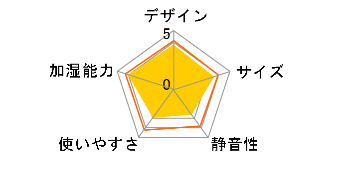 Korobaan400S KSY-401 [�z���C�g]