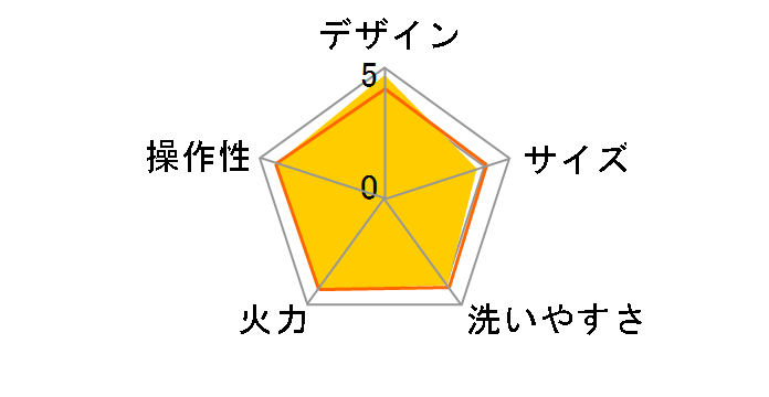 BALMUDA The Plate Pro K10A-BK [�u���b�N]