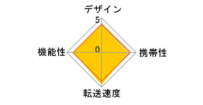 SDDR-F451-JNGEN [USB Type-C CFexpress Type-B]