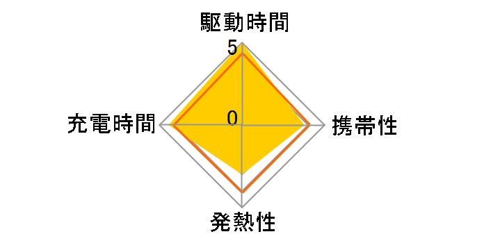 GH-ACU3PA-BK [�u���b�N]