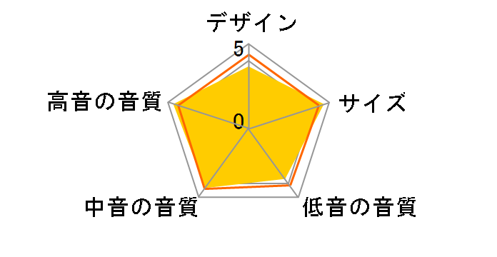 607 S3 [�u���b�N �y�A]