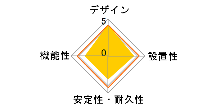 HS-TPK41W-22