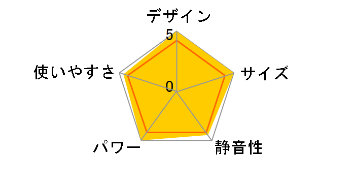 YKT-D400E(IV) [�A�C�{���[]