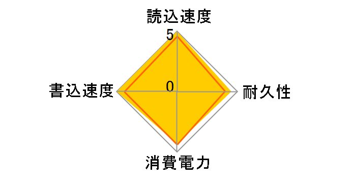 990 PRO MZ-V9P4T0B-IT