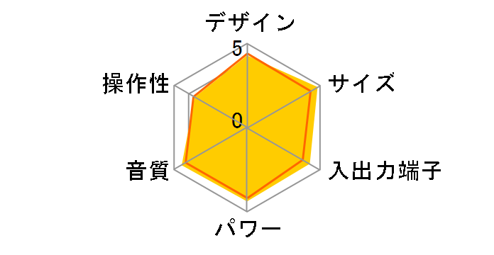 CEOL RCD-N12-W [�z���C�g]