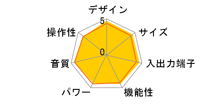 STEREO 70s [�u���b�N]