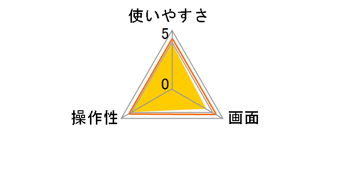 �R�ۂł������^�C�}�[ TD-431 [�}�b�g�O���[]