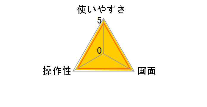 ���ʃ^�C�}�[ �V���{��6 T-615WT [�z���C�g]