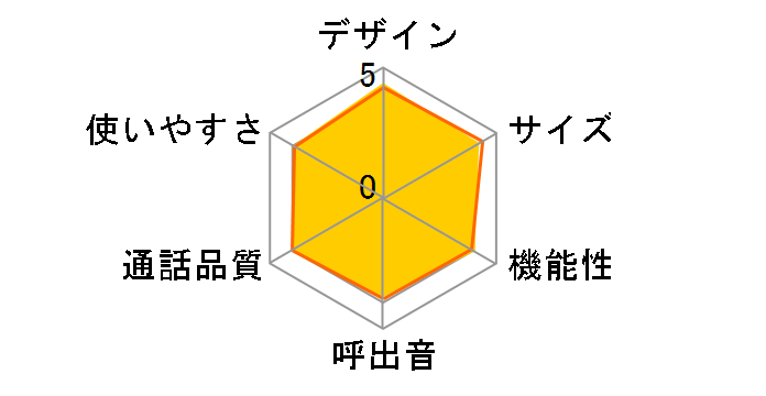 VE-GD58DL-N [�s���N�S�[���h]