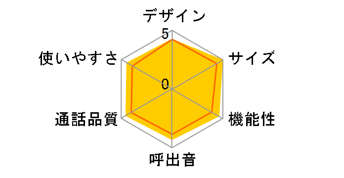 VE-GDS18DL-T [�u���E��]