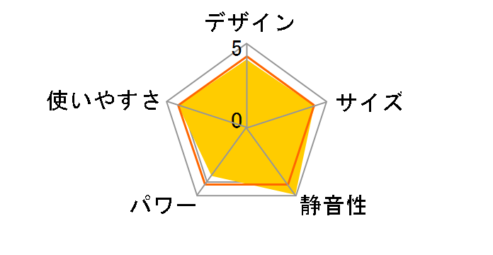 �}���`�_�C�i�~�b�N�q�[�^�[ �\���[�� IDH15WIFI-WB [�s���A�z���C�g+�x�[�W��]