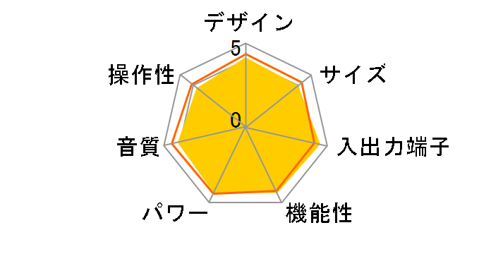 DRA-900H-SP [�v���~�A���V���o�[]