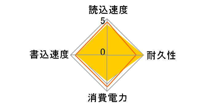 AGI1T0G43AI818