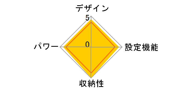KDS-40231