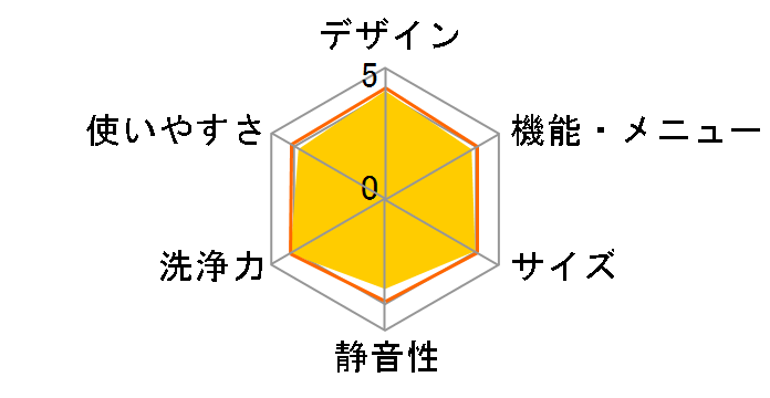 �r�b�O�h���� BD-STX130JL(W) [�z���C�g]