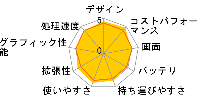 ThinkBook 14 Gen 6 AMD ���i.com����ERyzen 5 7530U�E16GB�������[�E512GB SSD�E14�^WUXGA�t������ �p�t�H�[�}���X 21KJCTO1WW [�A�[�N�e�B�b�N�O���[]