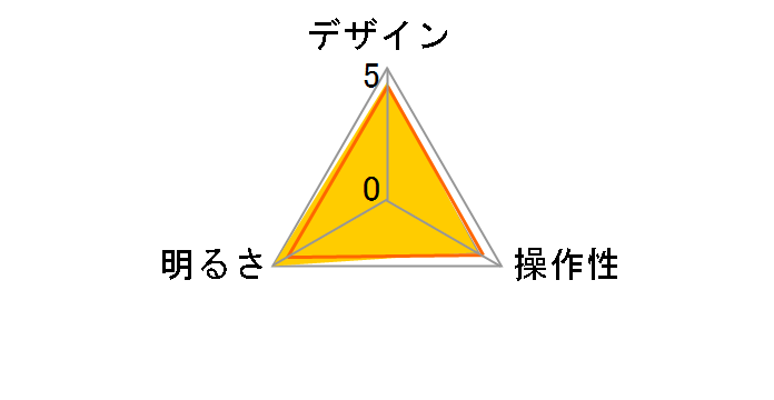 CCL08C01WH [�z���C�g]