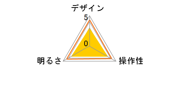 CLE05C01WH [�z���C�g]