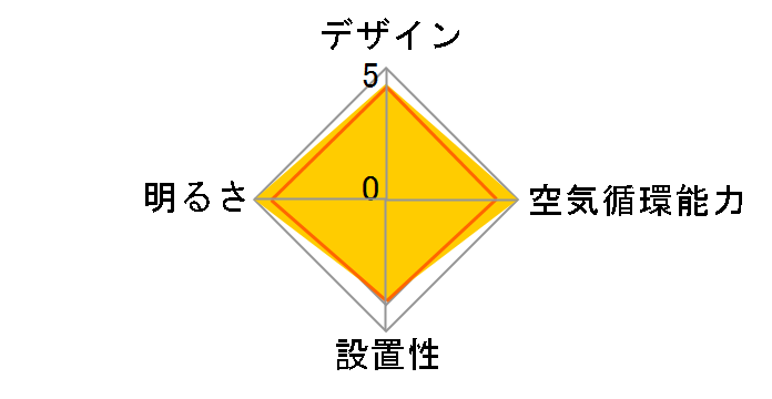 ���~�i�X LLH62C