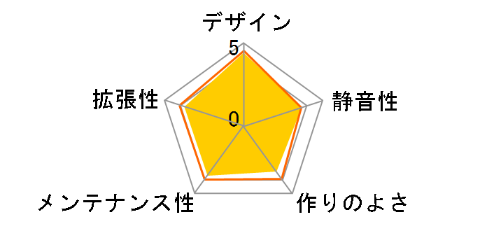 T3 PLUS [ubN]