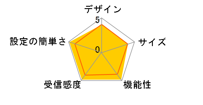 AirStation WXR-5700AX7P/D [�u���b�N]