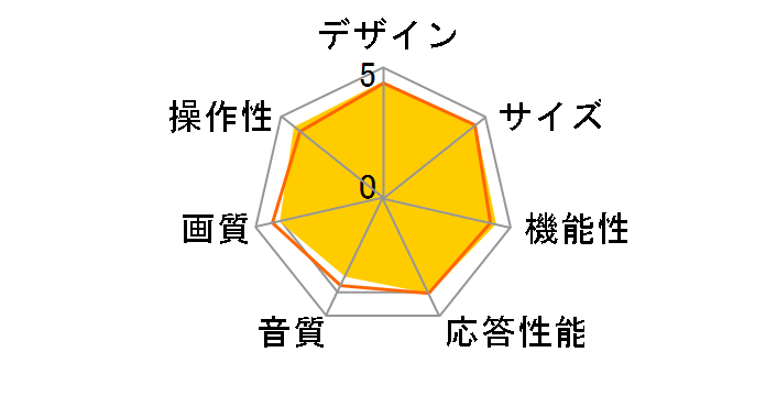 REGZA 50M550M [50C`]