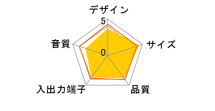 ASP-SB06 [�u���b�N]