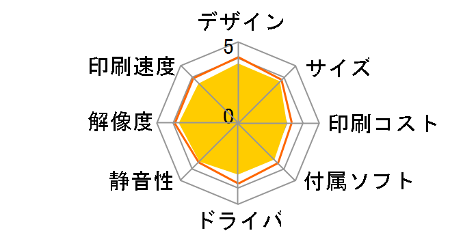 JI EP-716A