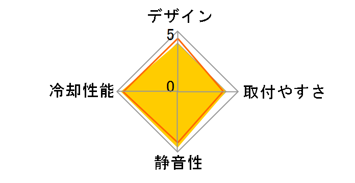 IS-40X-V3 [ubN]