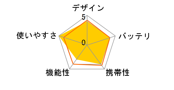 HB-KP03-W [�z���C�g]