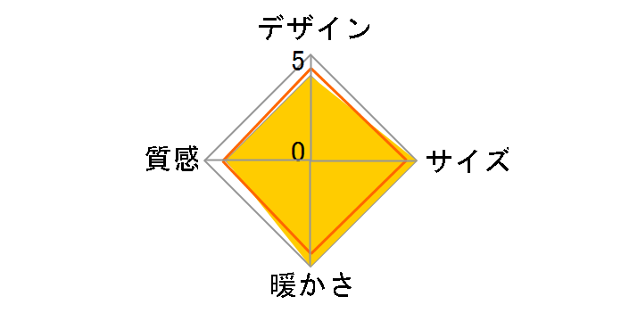 YLW-860D(LBW) [���C�g�u���E��]