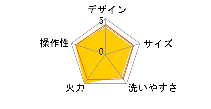 BRUNO BOE021-GBR [�W���W���[�u���E��]