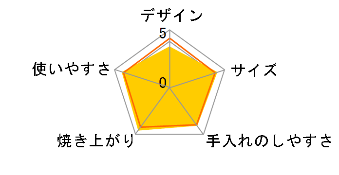 �₫���� KAK-10E7-R [���b�h]