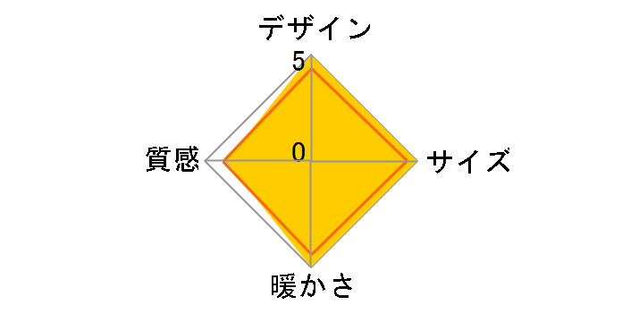 JOT-K10575-VW [���B���e�[�W�E�b�h]