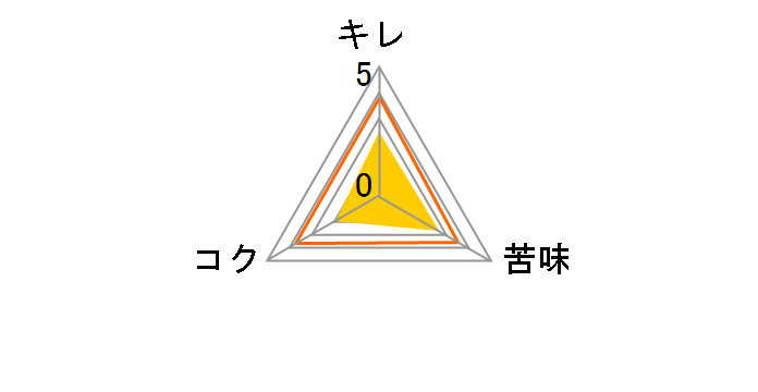 �T�b�|�����r�[�� �i�i�}�� 350ml ×24��