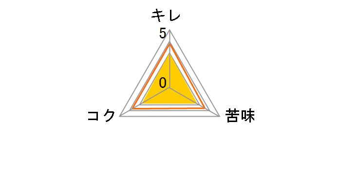 サッポロ生ビール ナナマル 500ml ×24缶