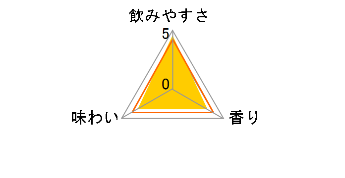 �N���t�g�X�p�C�X�\�[�_ 350ml ×24��