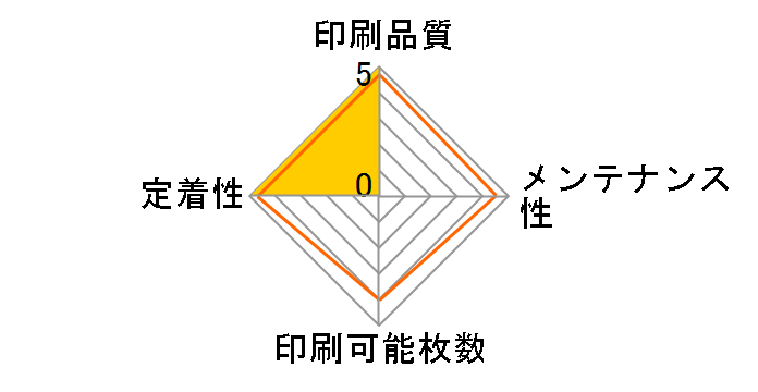 TN299XLBK [�u���b�N ��e��]