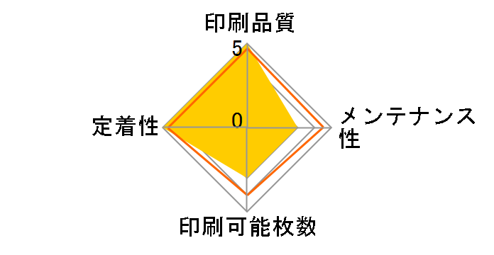 TN299XXLBK [�u���b�N ���E��e��]