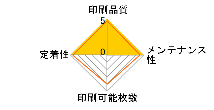 TN299XXLC [�V�A�� ���E��e��]