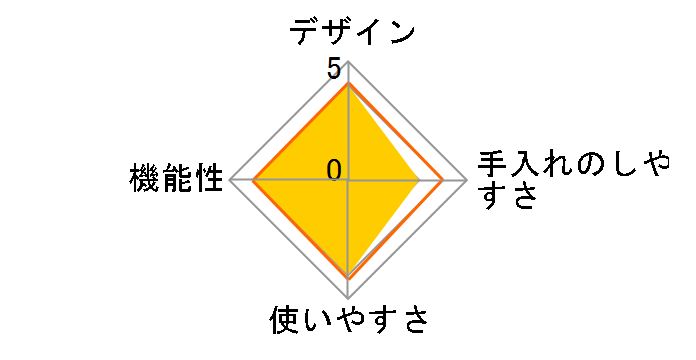 �Ă������[�J�[ S01HS-021BK [�u���b�N]