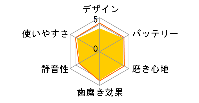 オーラルB プラック コントロール DB400N