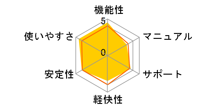 ���S�n�[�h�f�B�X�N����18