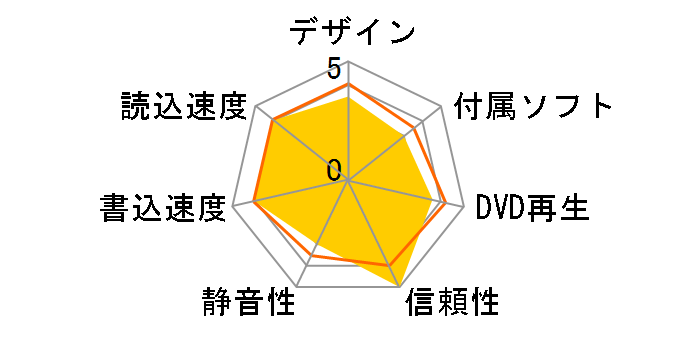 PXL-910S �o���N