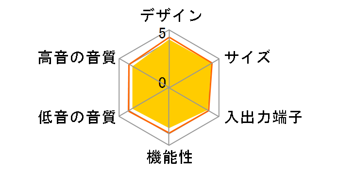BAR 300 [�u���b�N]